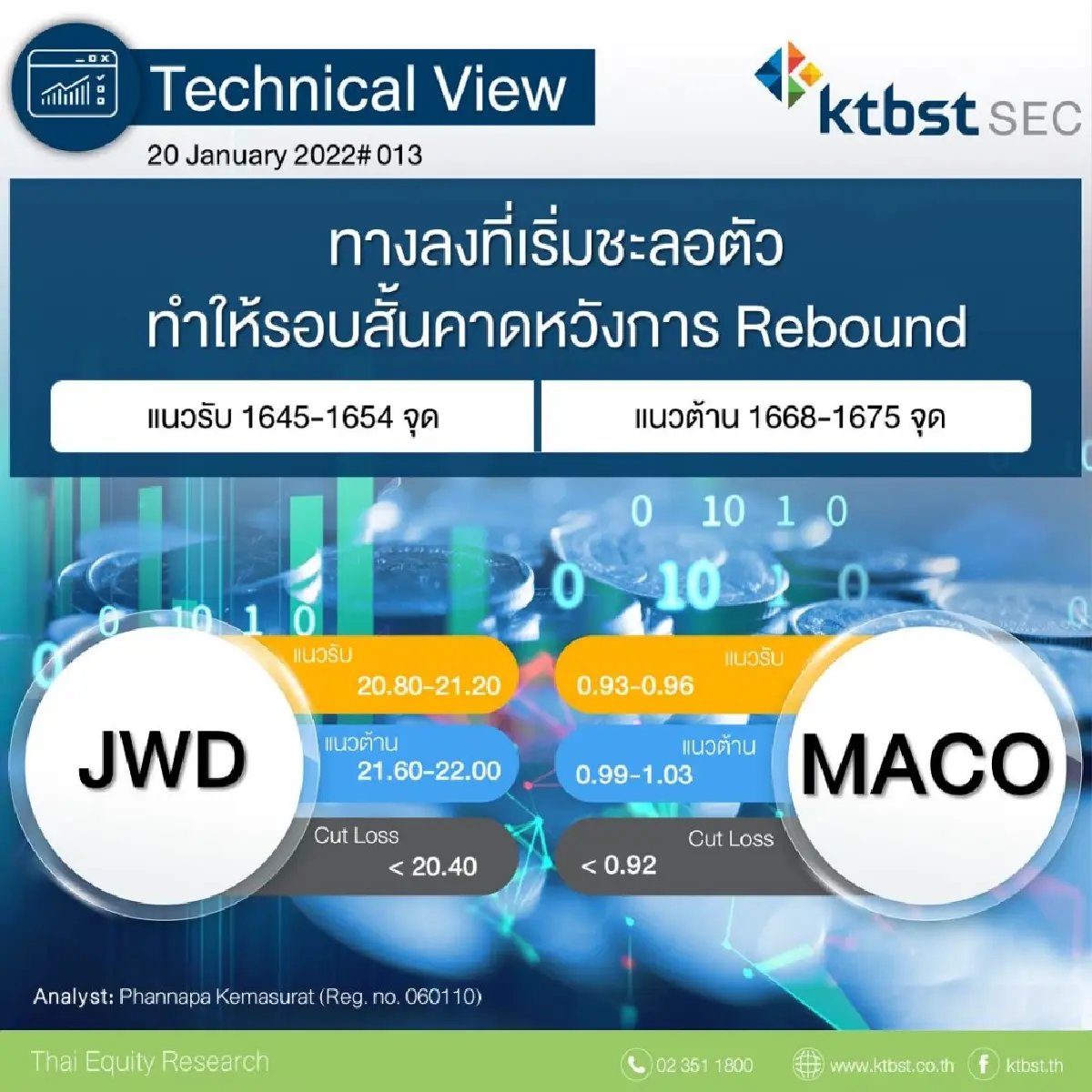 "หุ้นไทย" เปิดตลาดบวก 6.27 จุด  นักลงทุนชะลอลงทุนก่อนประชุมเฟด