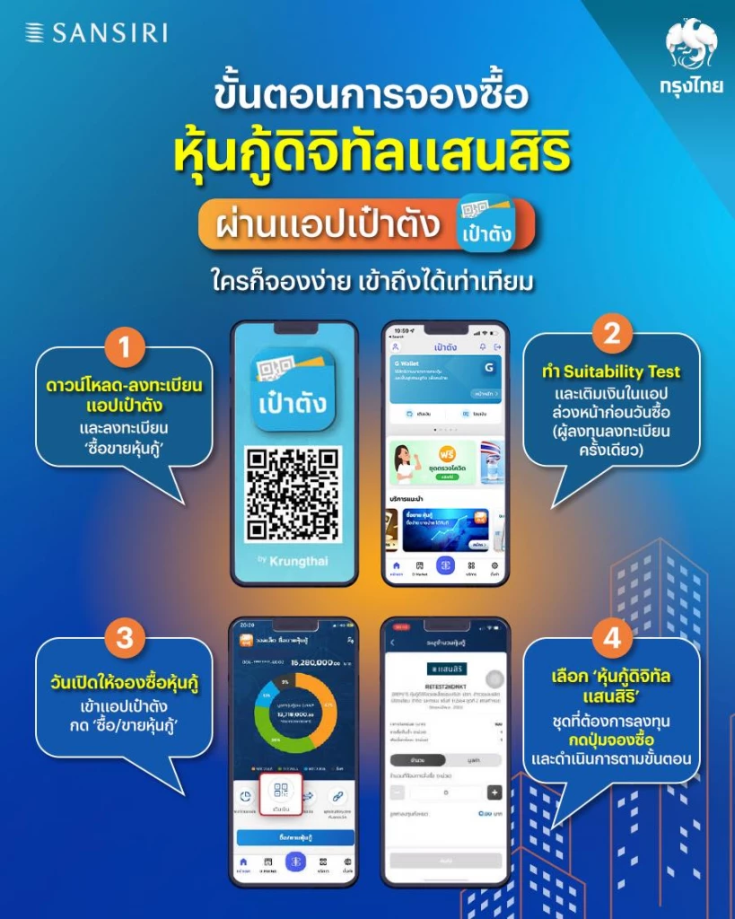 "หุ้นกู้ดิจิทัลแสนสิริ" 5 เรื่องต้องรู้! ก่อนจองซื้อผ่าน "เป๋าตัง" 18 ม.ค.