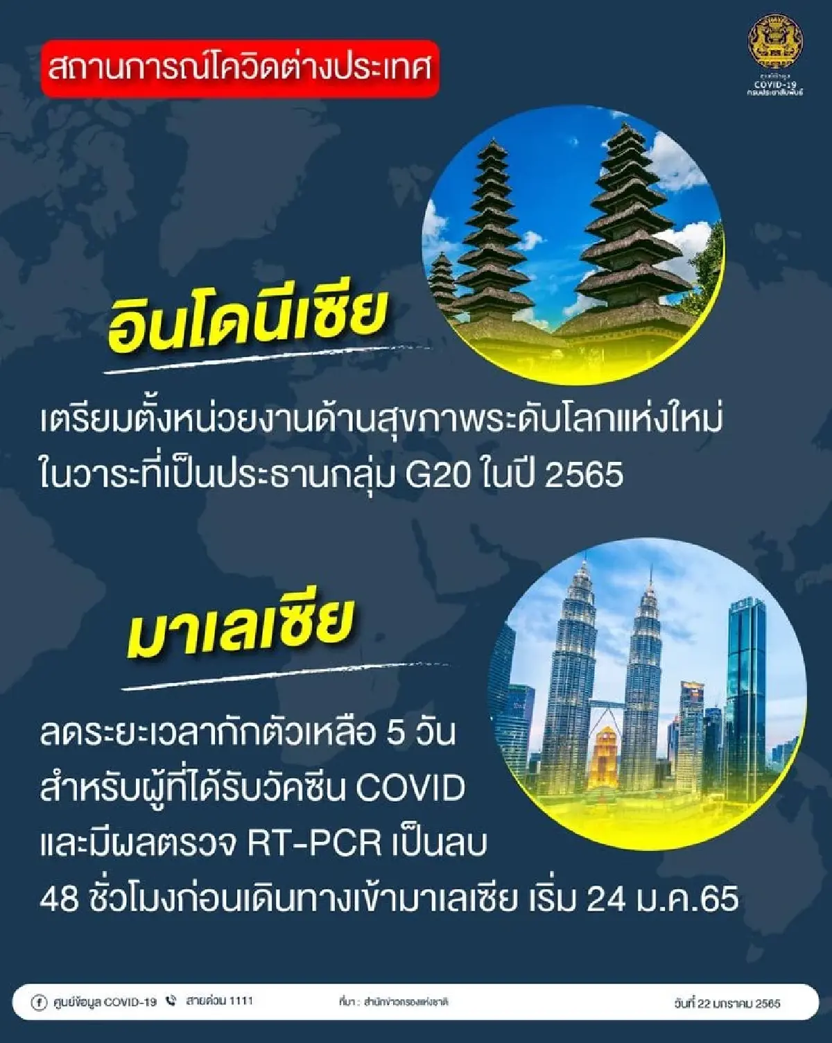 ทั่วโลกติดเชื้อ "โควิด-19" พุ่ง 3.6 ล้านราย สะสม 346 ล้านราย