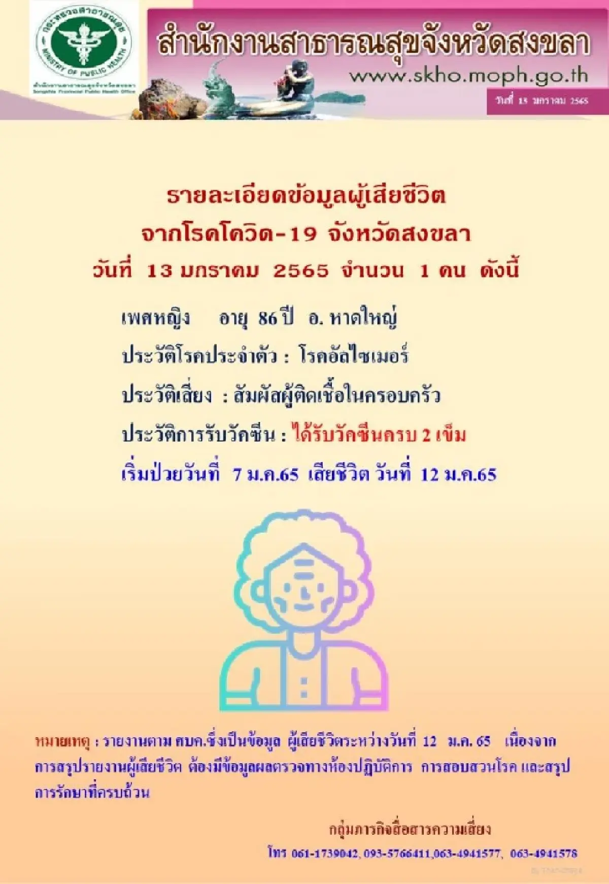 ไทยพบ "ผู้เสียชีวิต" จาก "โอมิครอน" รายแรก