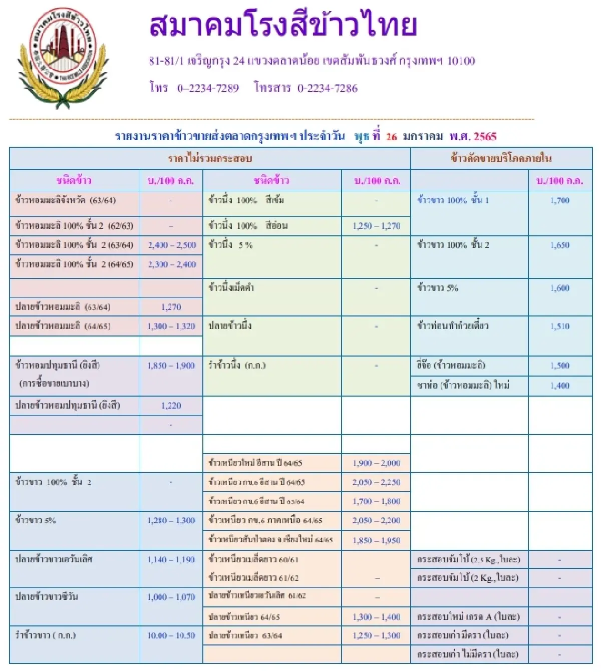 รายงานราคาข้าวขายส่งตลาดกรุงเทพฯ (สมาคมโรงสีข้าวไทย) (26 มกราคม 2565)