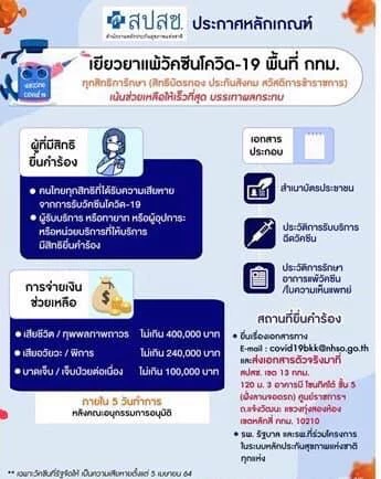 เช็ค ขั้นตอนจองคิว "ฉีดวัคซีนโควิด" เข็ม 1-4 พื้นที่ กทม.