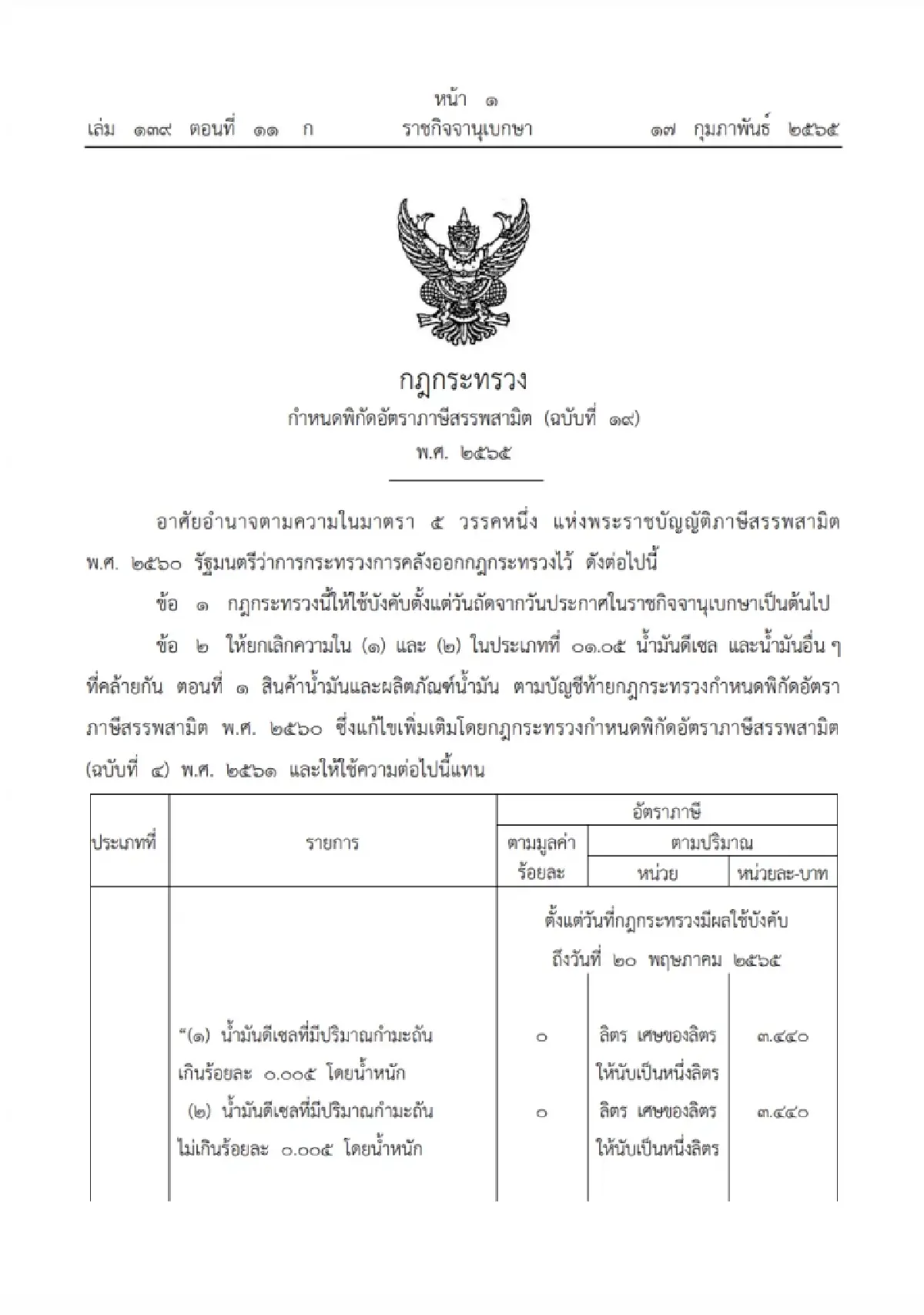 ราชกิจจาฯ ประกาศลดภาษีน้ำมันดีเซล 3 บาทต่อลิตร มีผลพรุ่งนี้