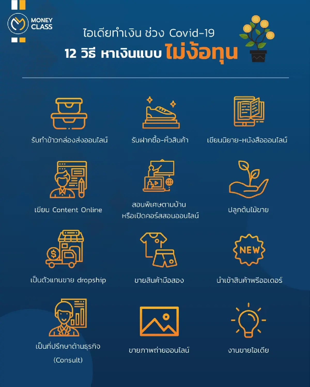 "Money Class" เงินๆทองๆ การลงทุน เด็กก็เรียนได้ ผู้ใหญ่ก็ควรรู้