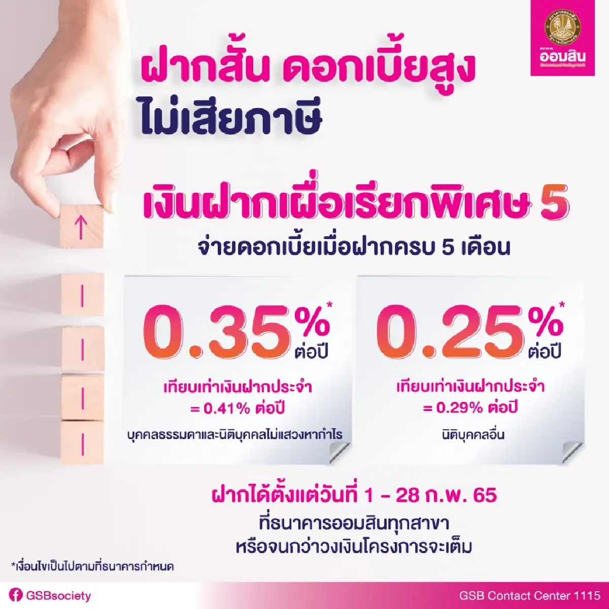 "ธนาคารออมสิน" เงินฝากสั้น ดอกเบี้ยสูง ไม่เสียภาษี เช็ครายละเอียดที่นี่