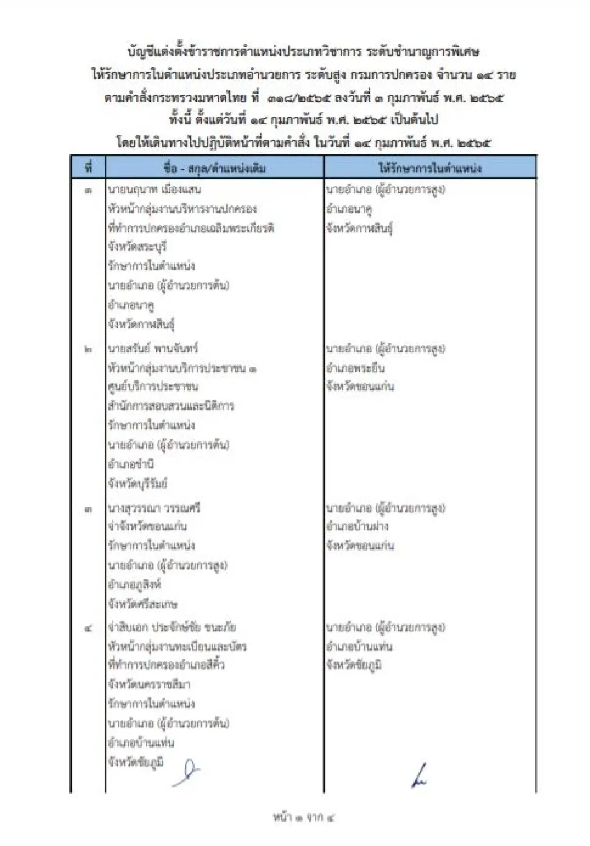 คําสั่งย้ายนายอําเภอ 2565 ล่าสุดทั่วประเทศ เช็คที่นี่