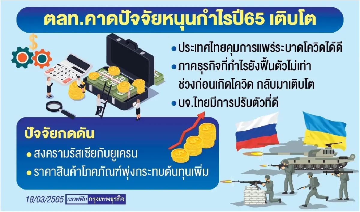 กำไรบจ.
