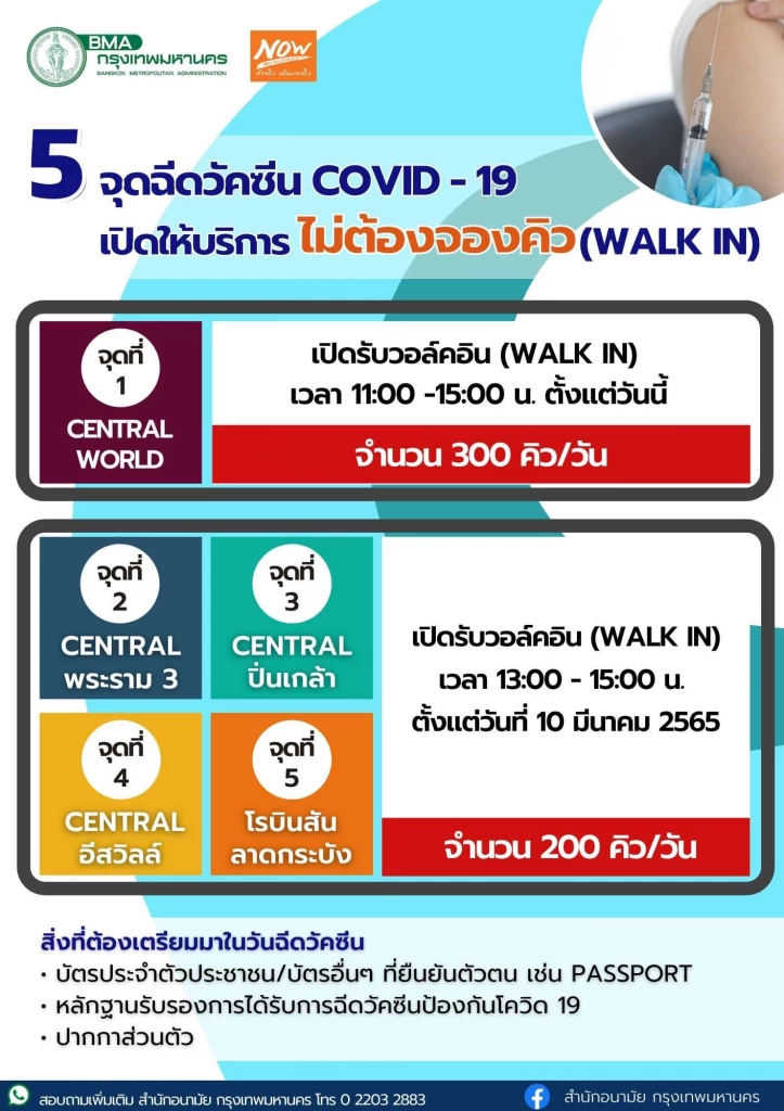 กทม.เปิดชื่อ 5 จุดฉีดวัคซีน "วอล์คอิน" ในห้างฯ ไม่ต้องจองคิว เริ่มวันนี้