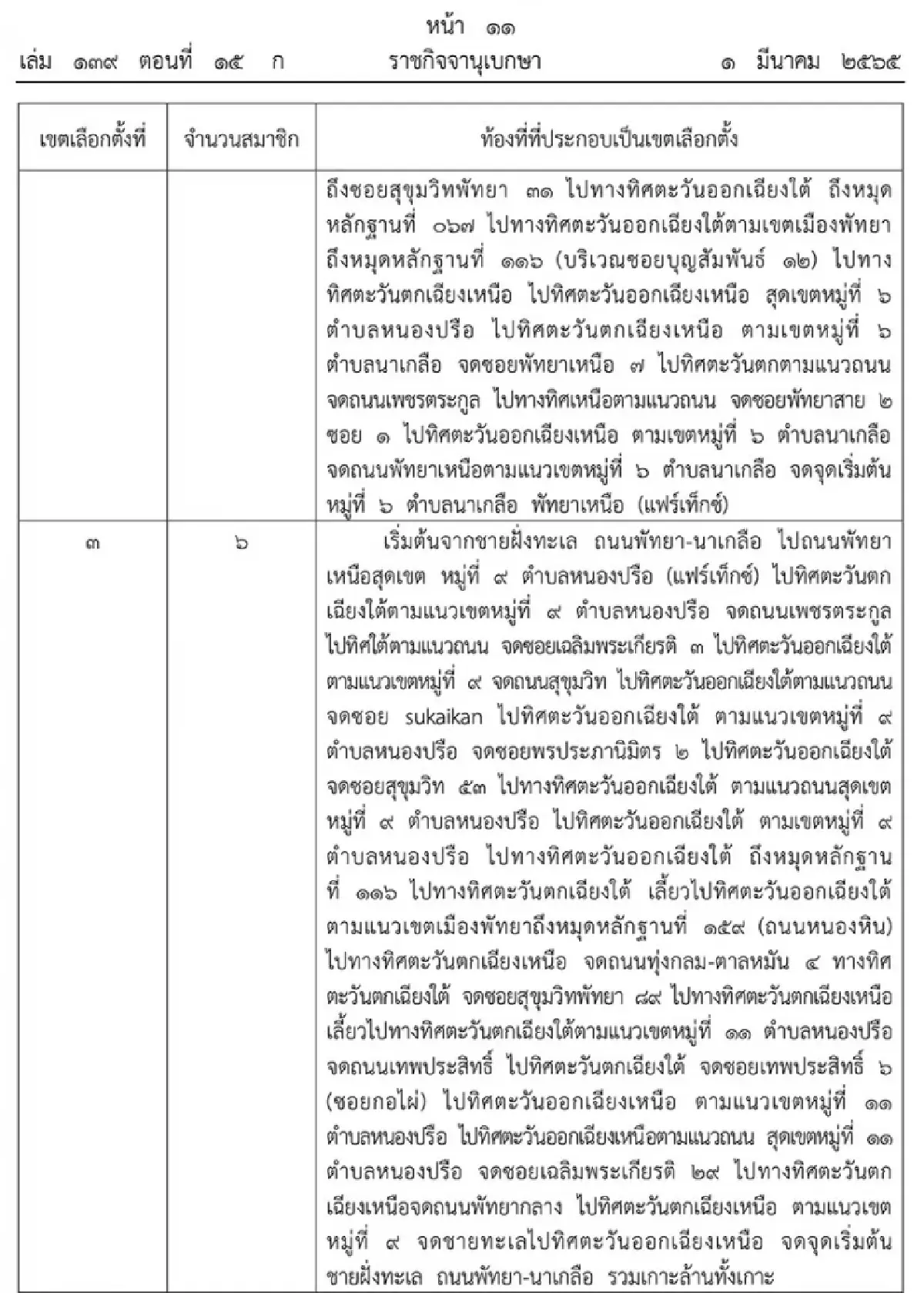รอแค่ ครม.เคาะ! แพร่ประกาศ กกต.แบ่งเขตเลือกตั้ง “ส.ก.-เมืองพัทยา” แล้ว