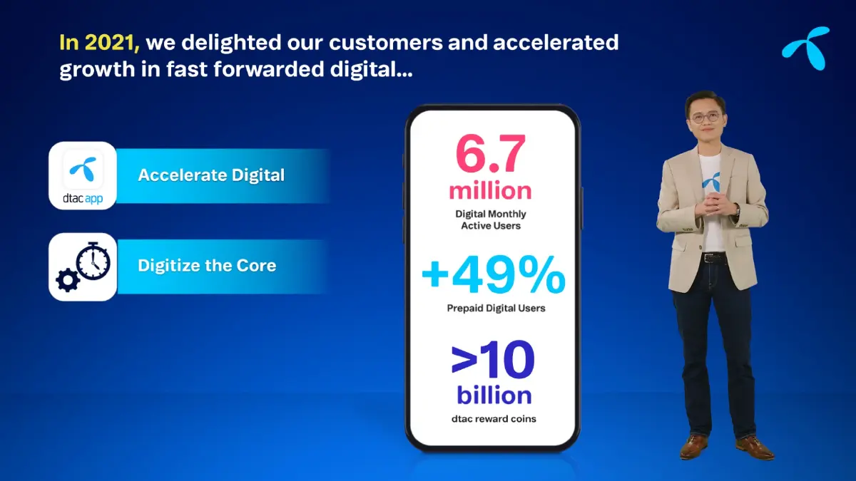 อัพเกรด "ดีแทค แอป" ชูเวอร์ชันใหม่ เปิดทางค่ายไหนก็ใช้ได้