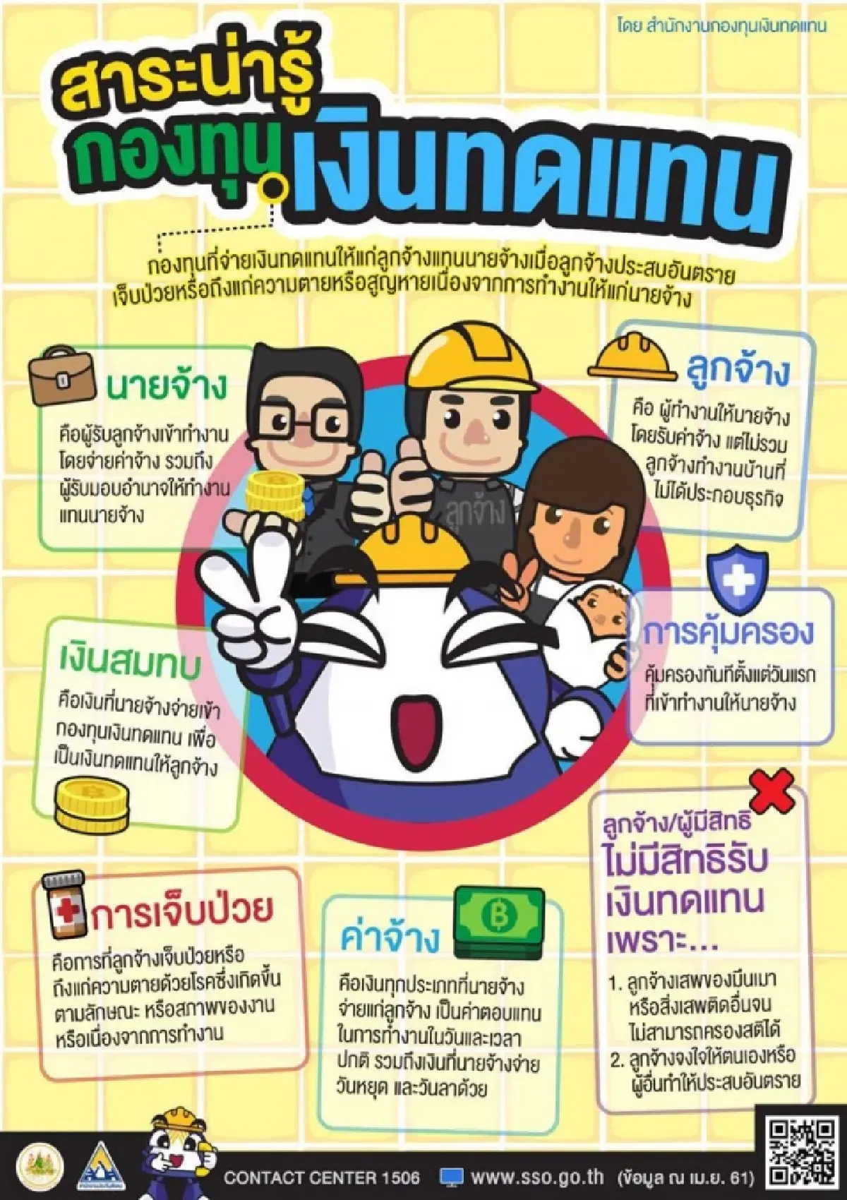 คำศัพท์ควรรู้ กับกองทุนเงินทดแทน