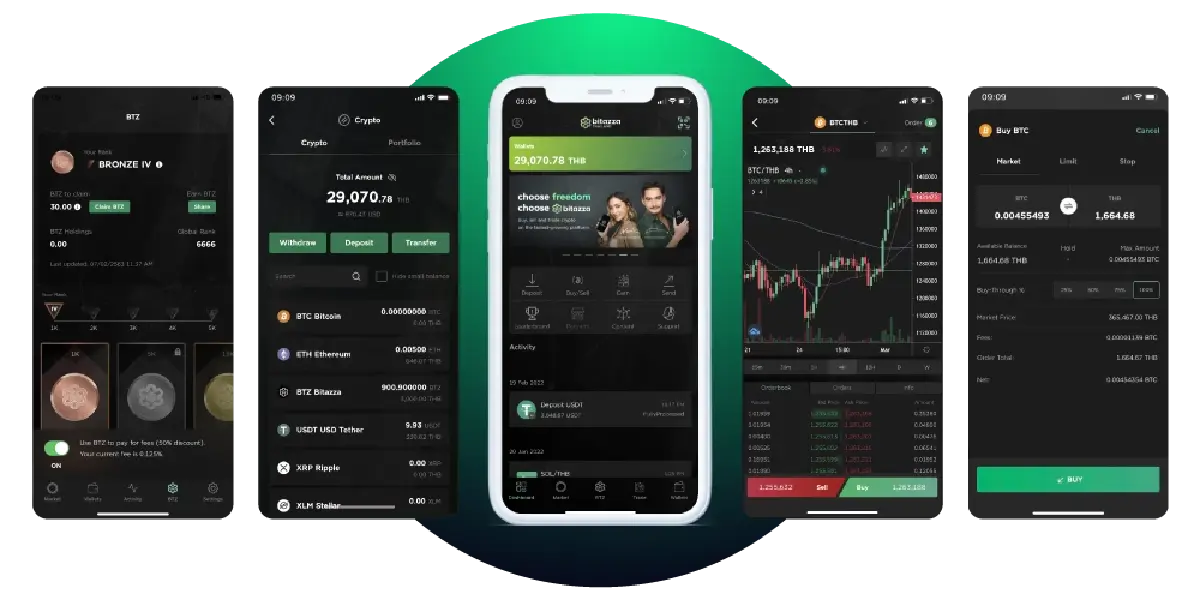 บิทาซซ่าเปิดซื้อขาย 9 เหรียญใหม่ในไตรมาสแรกของ 2565