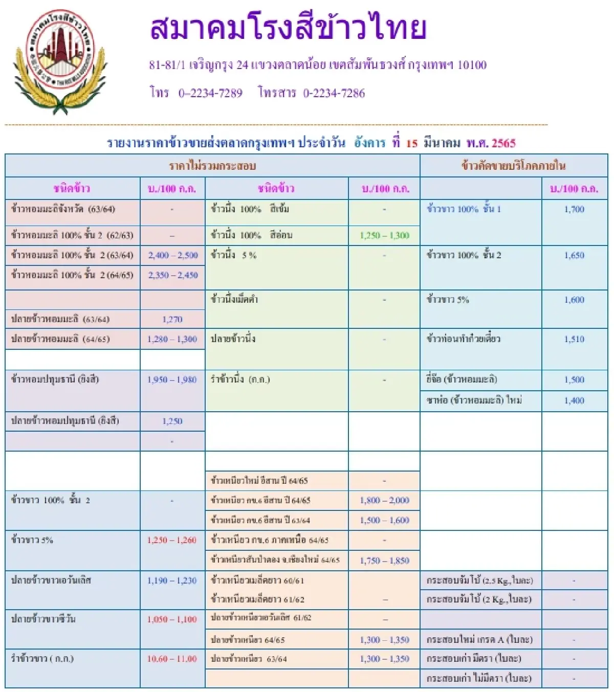 รายงานราคาข้าวขายส่งตลาดกรุงเทพฯ (สมาคมโรงสีข้าวไทย) (15 มีนาคม 2565)