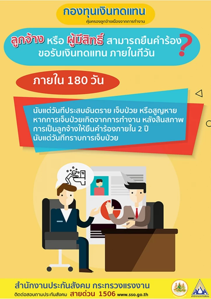 เปิดแนวทาง 