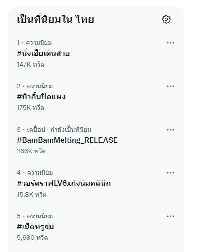 อัปเดต #เน็ตทรูล่ม ติดเทรนด์ทวิตเตอร์ ชาวโซเชียลบ่นอุบ แนะวิธีแก้ปัญหาเบื้องต้น