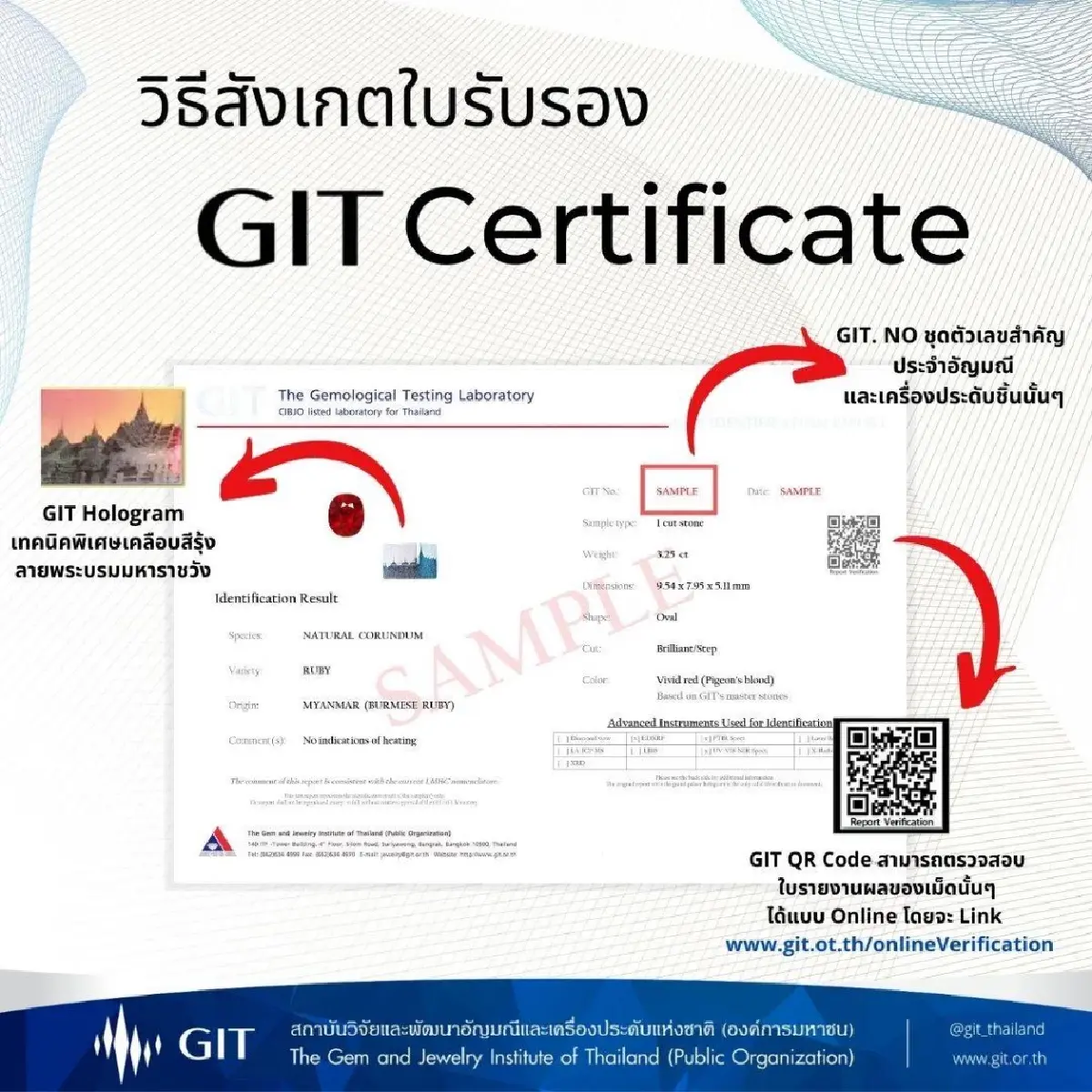 จีไอทีเตือนภัย ช้อปอัญมณีและเครื่องประดับออนไลน์ระวังเจอของปลอม