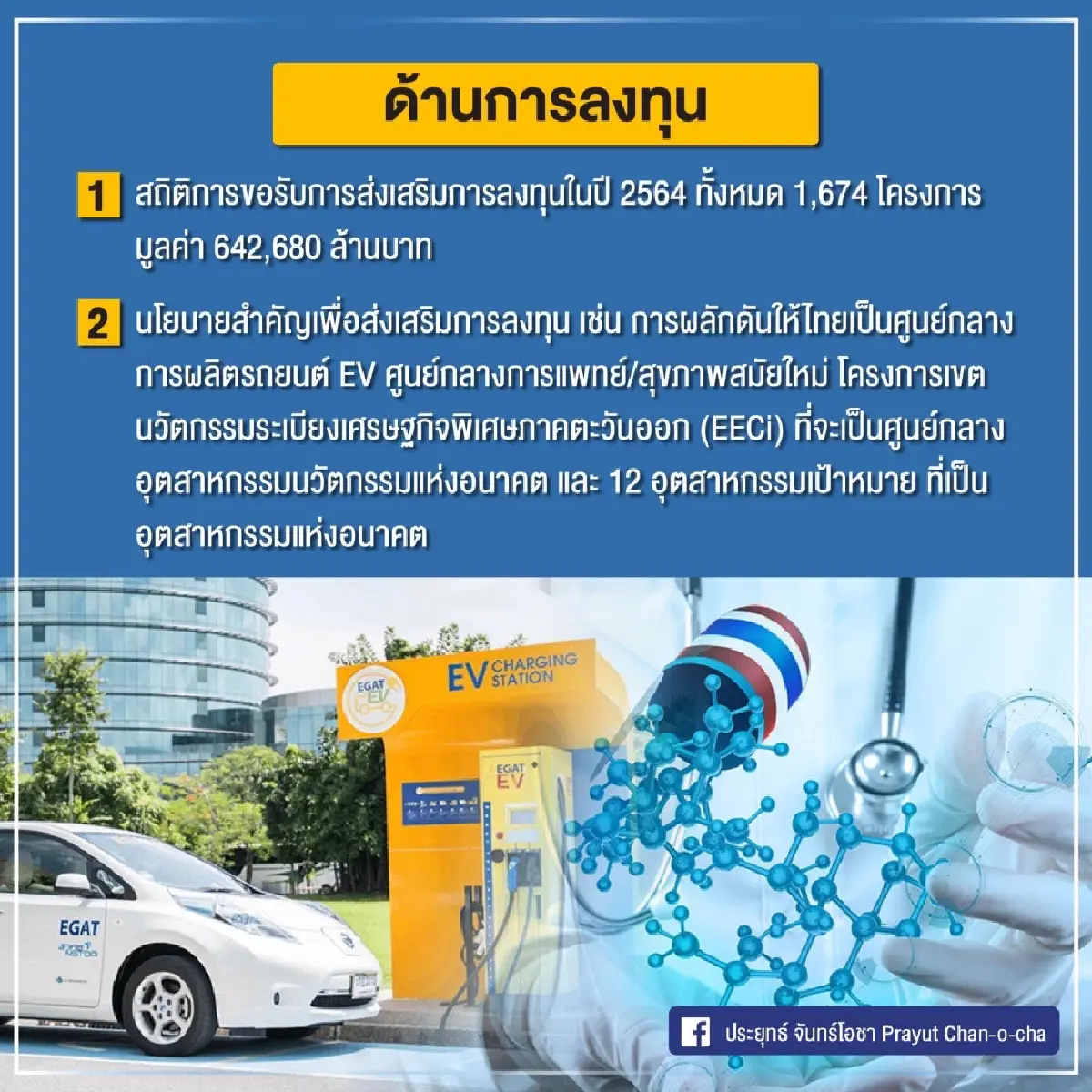 “บิ๊กตู่” ชู 5 ด้าน นำไทยพัฒนาก้าวกระโดด หลังผ่าน 2 มหาวิกฤติ