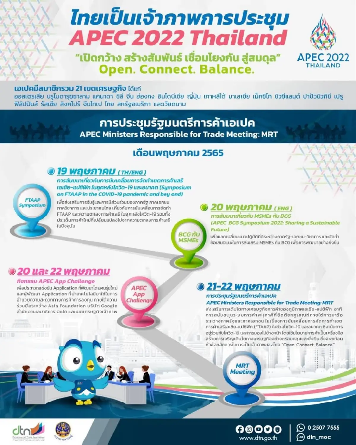 ‘พาณิชย์’ เตรียมชงเอเปค หารือแผนการขับเคลื่อน FTAAP