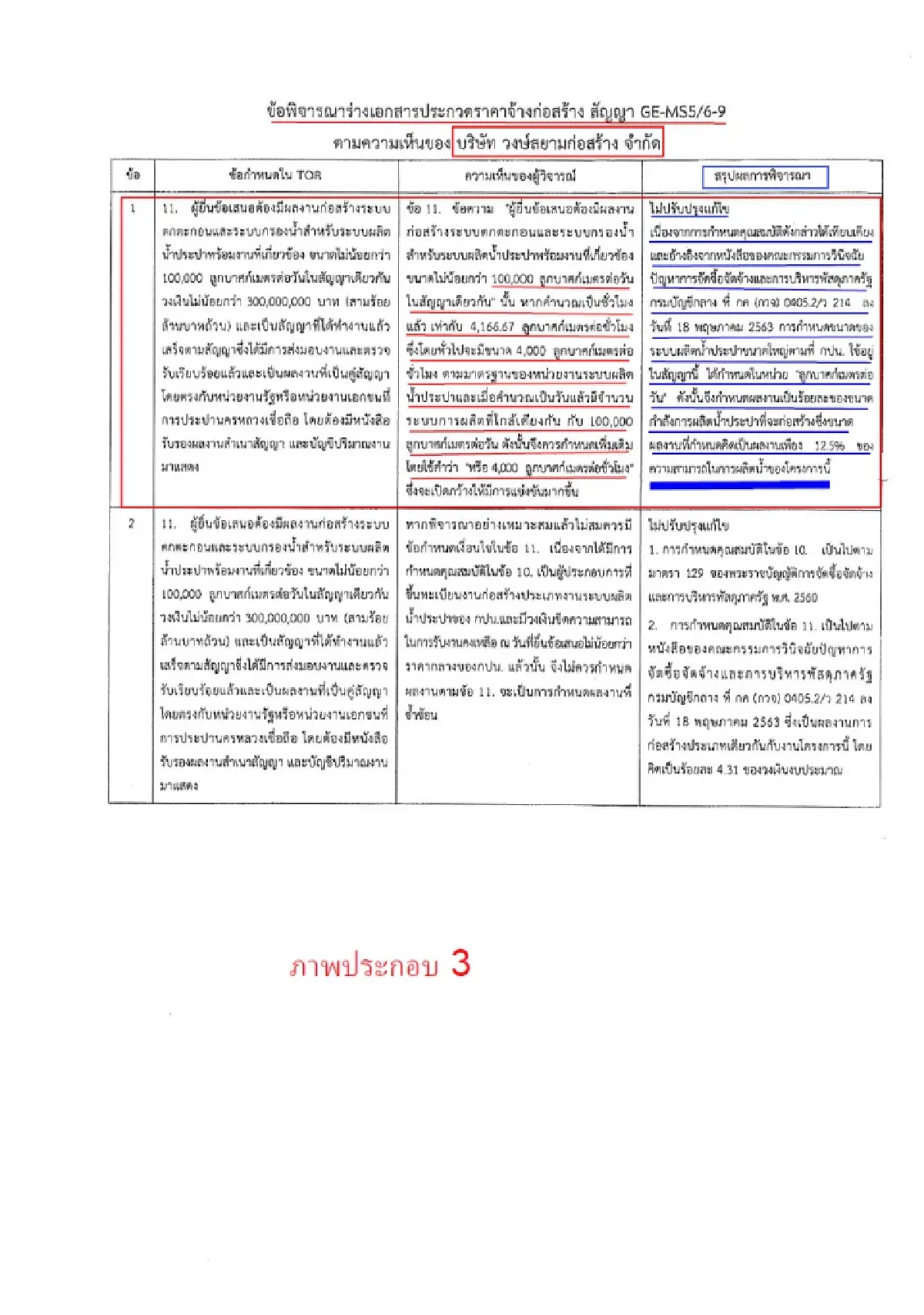 กปน. แจงข้อเท็จจริงตาม TOR งานขยายกำลังผลิตน้ำมหาสวัสดิ์