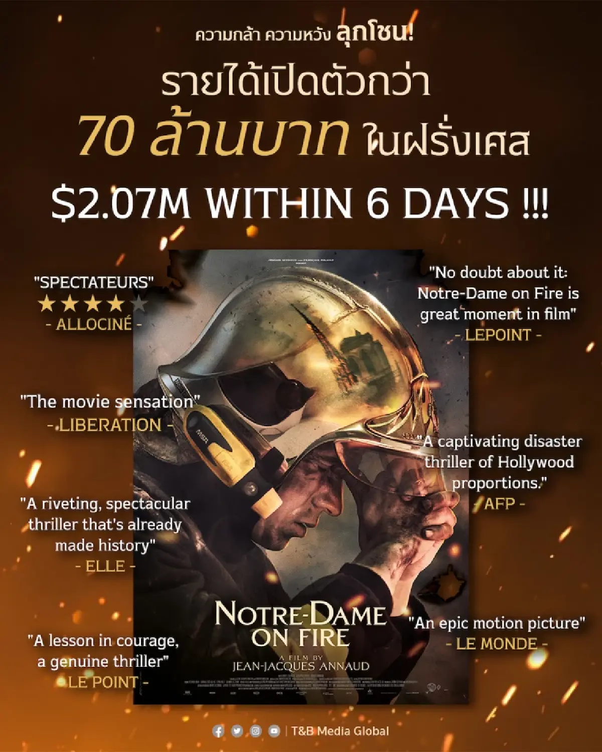 NOTRE-DAME ON FIRE เรื่องจริงของนักผจญพลิง ผู้กอบกู้มหาวิหารศักดิ์สิทธิ์