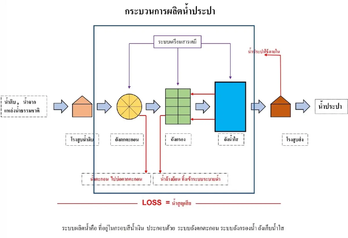 "อิตาเลียนไทย" จ่อยื่นสอบ "บอร์ดอุทธรณ์ฯ" ฐานใช้ดุลพินิจไม่สุจริต เหตุประมูลโรงน้ำมหาสวัสดิ์