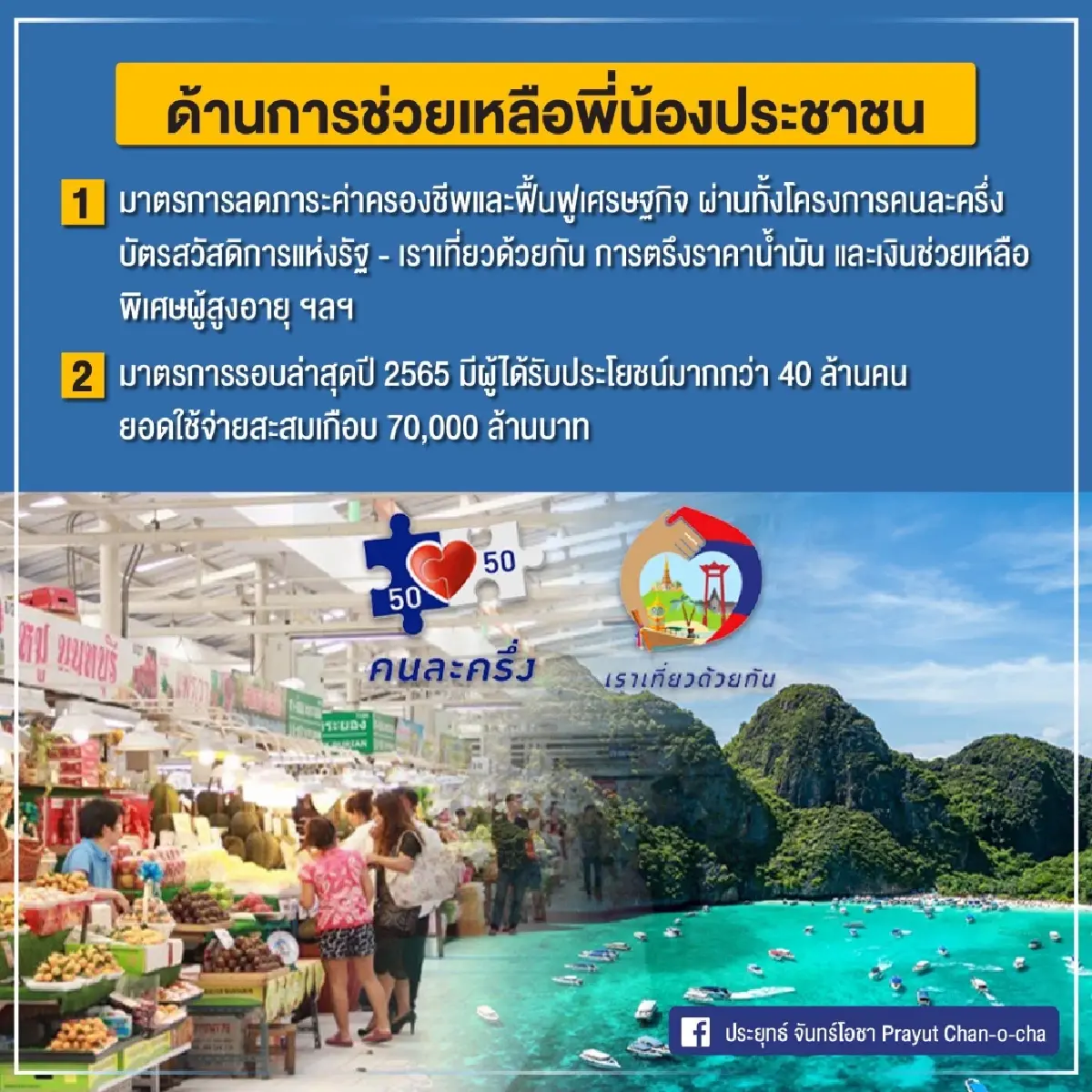 “บิ๊กตู่” ชู 5 ด้าน นำไทยพัฒนาก้าวกระโดด หลังผ่าน 2 มหาวิกฤติ