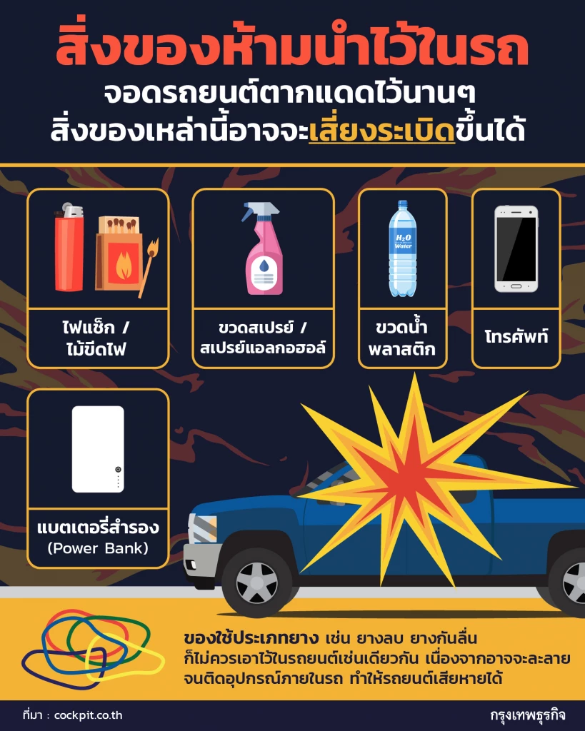 “หน้าร้อน” ต้องรู้! สิ่งของที่ไม่ควรเอาไว้ในรถ ถ้าไม่อยากให้รถระเบิด