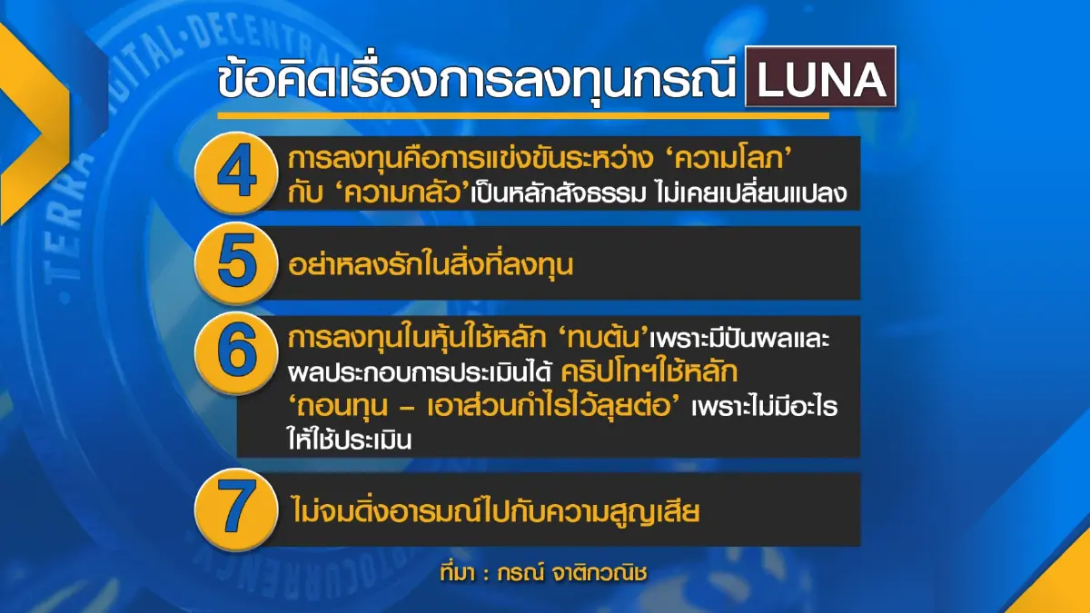 “กรณ์”เตือนอย่าผลีผลามลุยเหรียญ LUNA ห้ามเด็ดขาดกู้เงินลงทุน