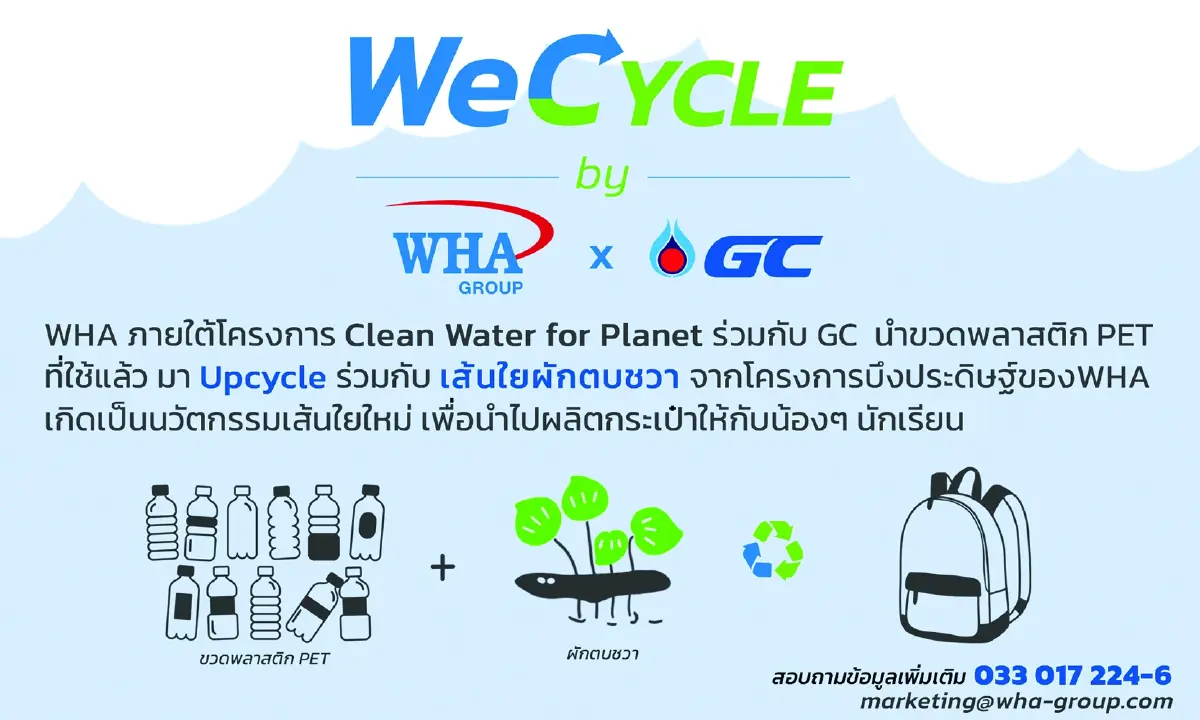"WHA" พัฒนาสังคมอย่างยั่งยืน ผ่านโครงการ "WeCYCLE" เพื่อชุมชนและสิ่งแวดล้อม