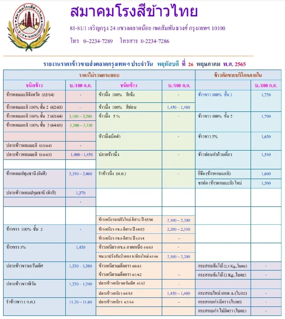รายงานราคาข้าวขายส่งตลาดกรุงเทพฯ (สมาคมโรงสีข้าวไทย) (26 พฤษภาคม 2565)
