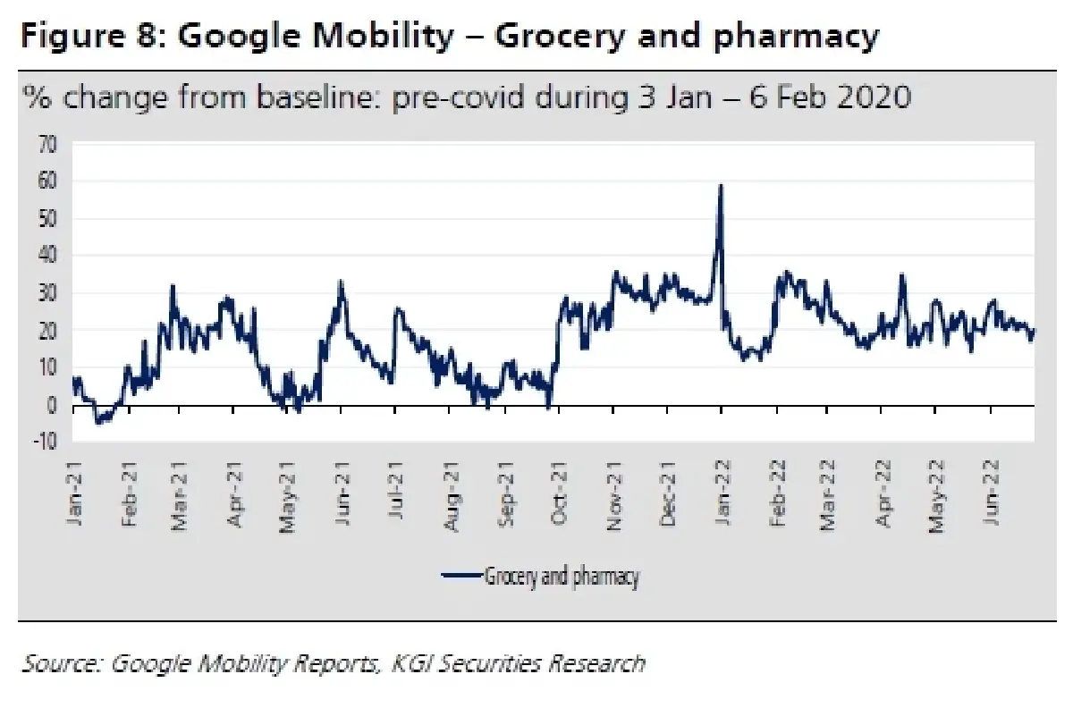 PFund-REITs-IFF มีทางเลือกการลงทุนเพิ่มขึ้น