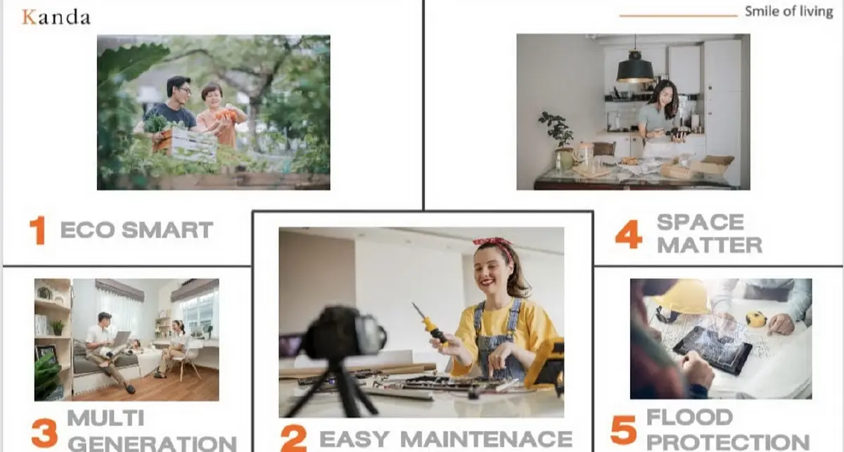 'บิ๊กเชนจ์'กานดาพร็อพเพอร์ตี้รุกคอนโด-เวลเนสร่วมทุนสตาร์ทอัพ