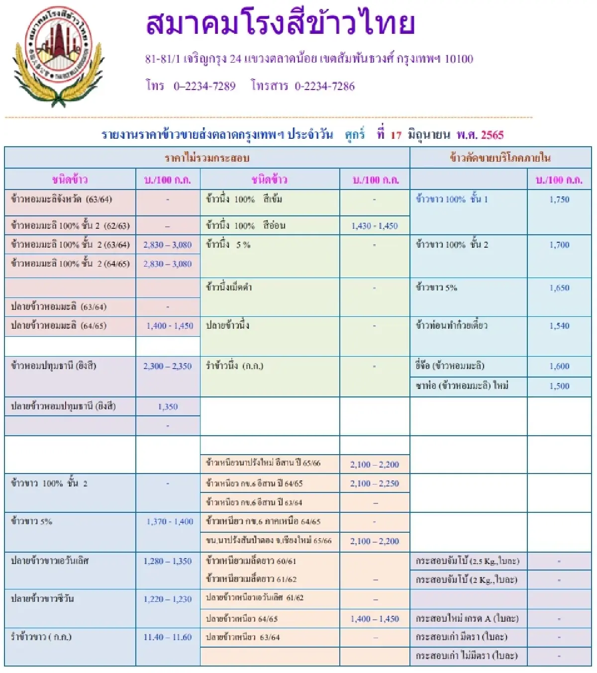 รายงานราคาข้าวขายส่งตลาดกรุงเทพฯ (สมาคมโรงสีข้าวไทย) (17 มิถุนายน 2565)