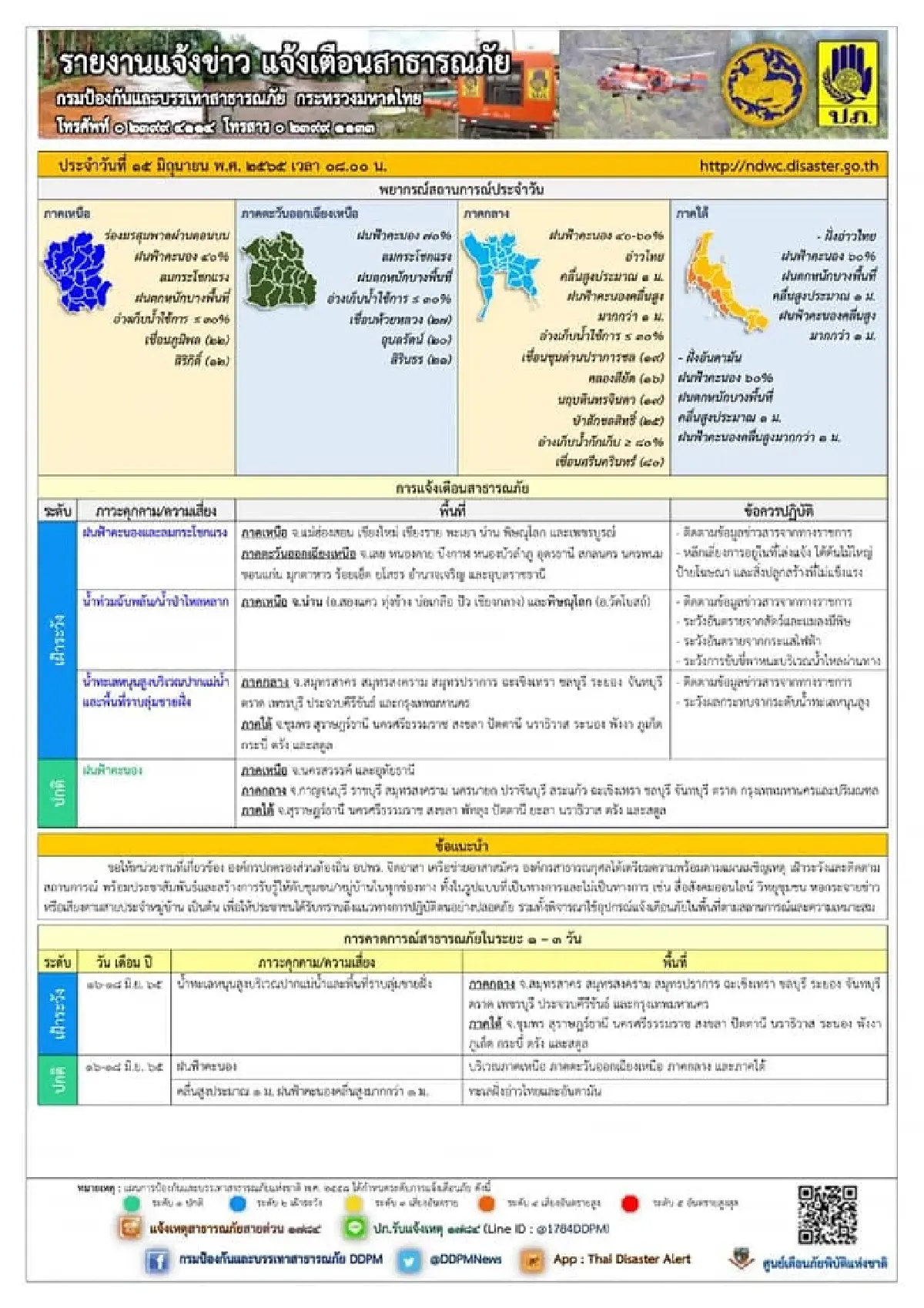 เตือนพื้นที่เฝ้าระวังฝนฟ้าคะนอง ลมกระโชกแรง น้ำทะเลหนุนสูง (15 มิ.ย.65)