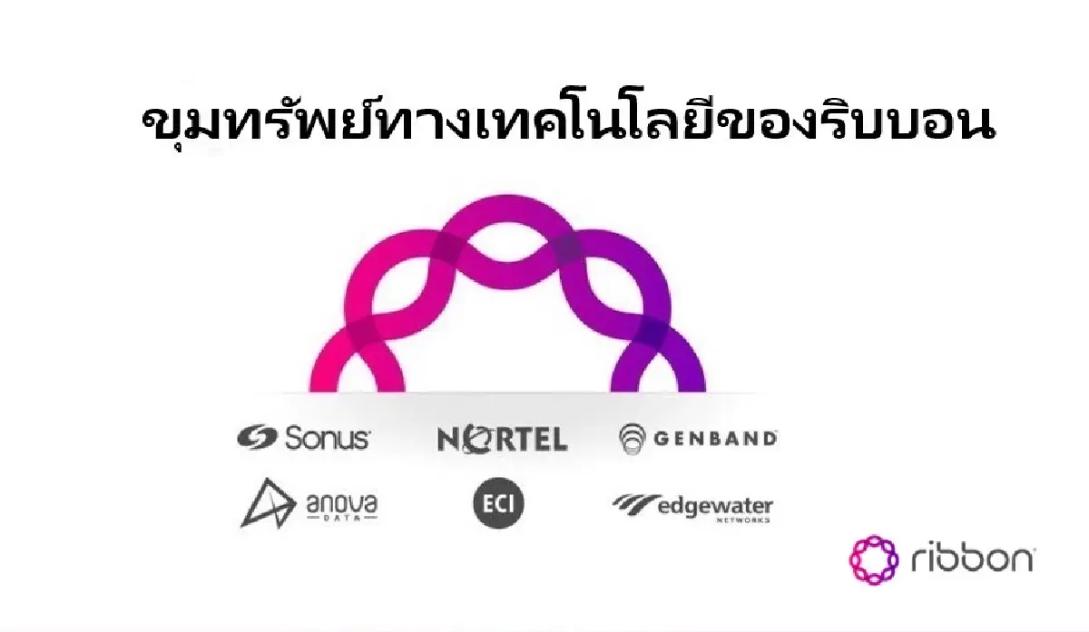 ริบบอน ส่งกลุ่มโซลูชัน IP Optical และ 5G ประสิทธิภาพขั้นสูงครบวงจรใหม่ป้อนตลาดไทย