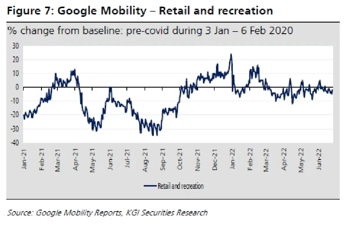 PFund-REITs-IFF มีทางเลือกการลงทุนเพิ่มขึ้น