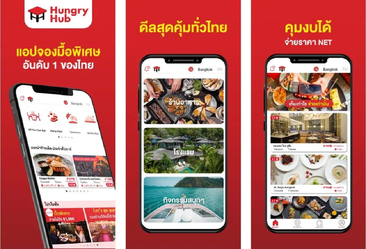 OR ร่วมลงทุน Hungry Hub ดันธุรกิจร้านอาหาร-โรงแรมไทยเติบโต