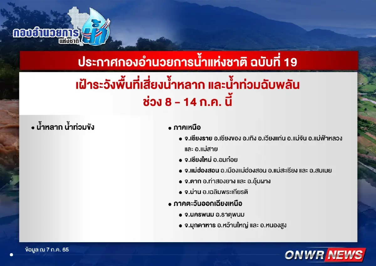 เช็ก! พื้นที่เฝ้าระวังเสี่ยงน้ำหลาก และน้ำท่วมฉับพลัน ช่วง 8-14 ก.ค.นี้