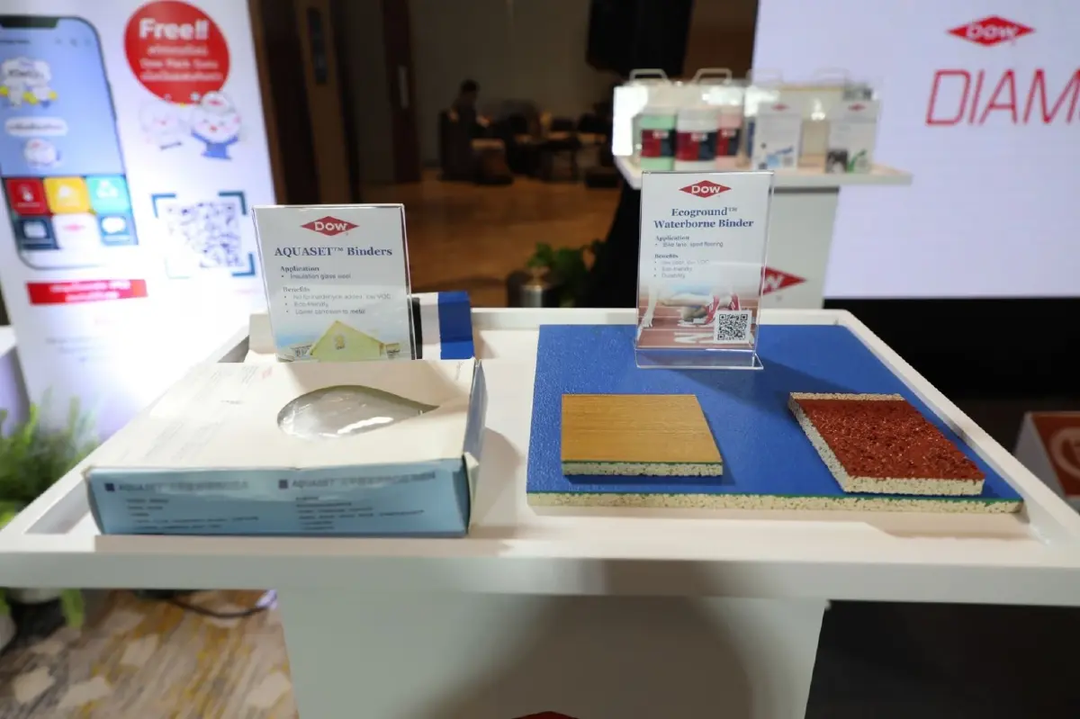 ผู้เชี่ยวชาญเผยนวัตกรรมคาร์บอนต่ำเพื่อเมือง NET ZERO