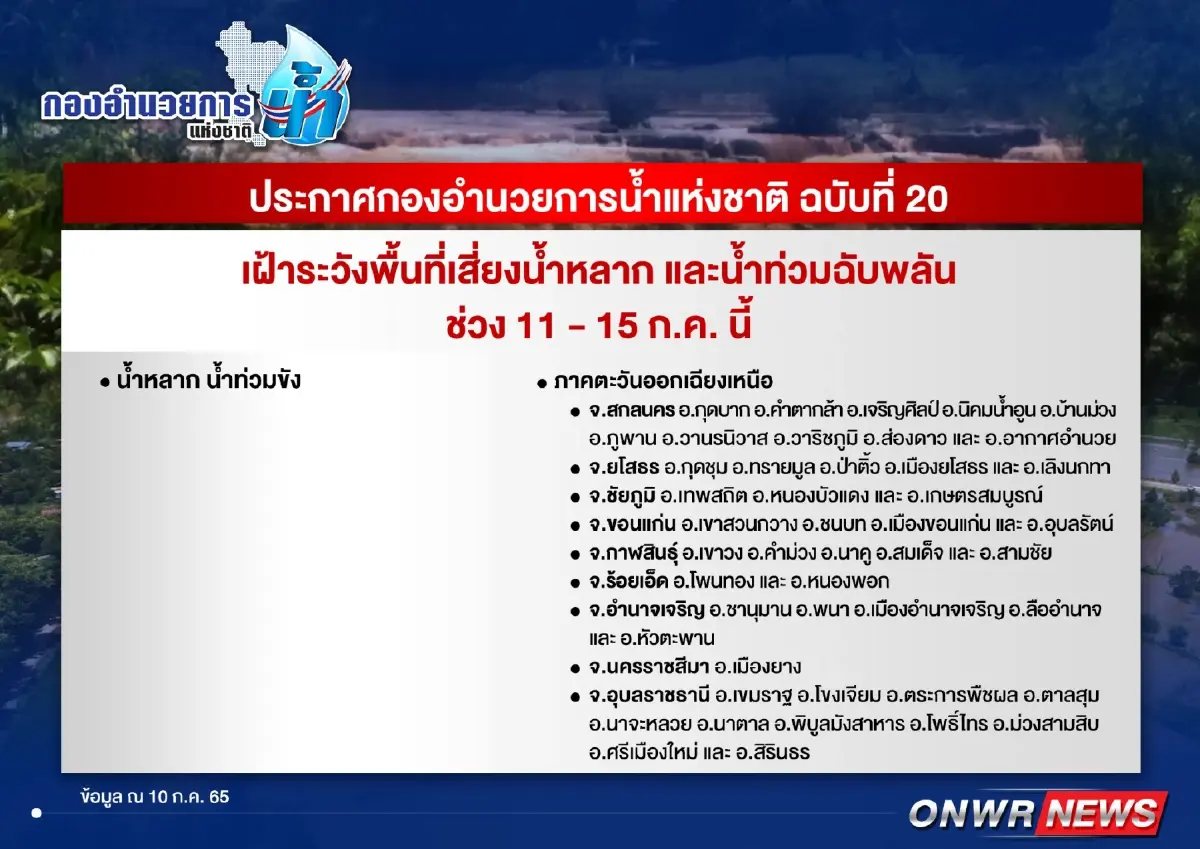 เตือน 21 จว.เฝ้าระวังพื้นที่เสี่ยงน้ำหลาก น้ำท่วมฉับพลัน