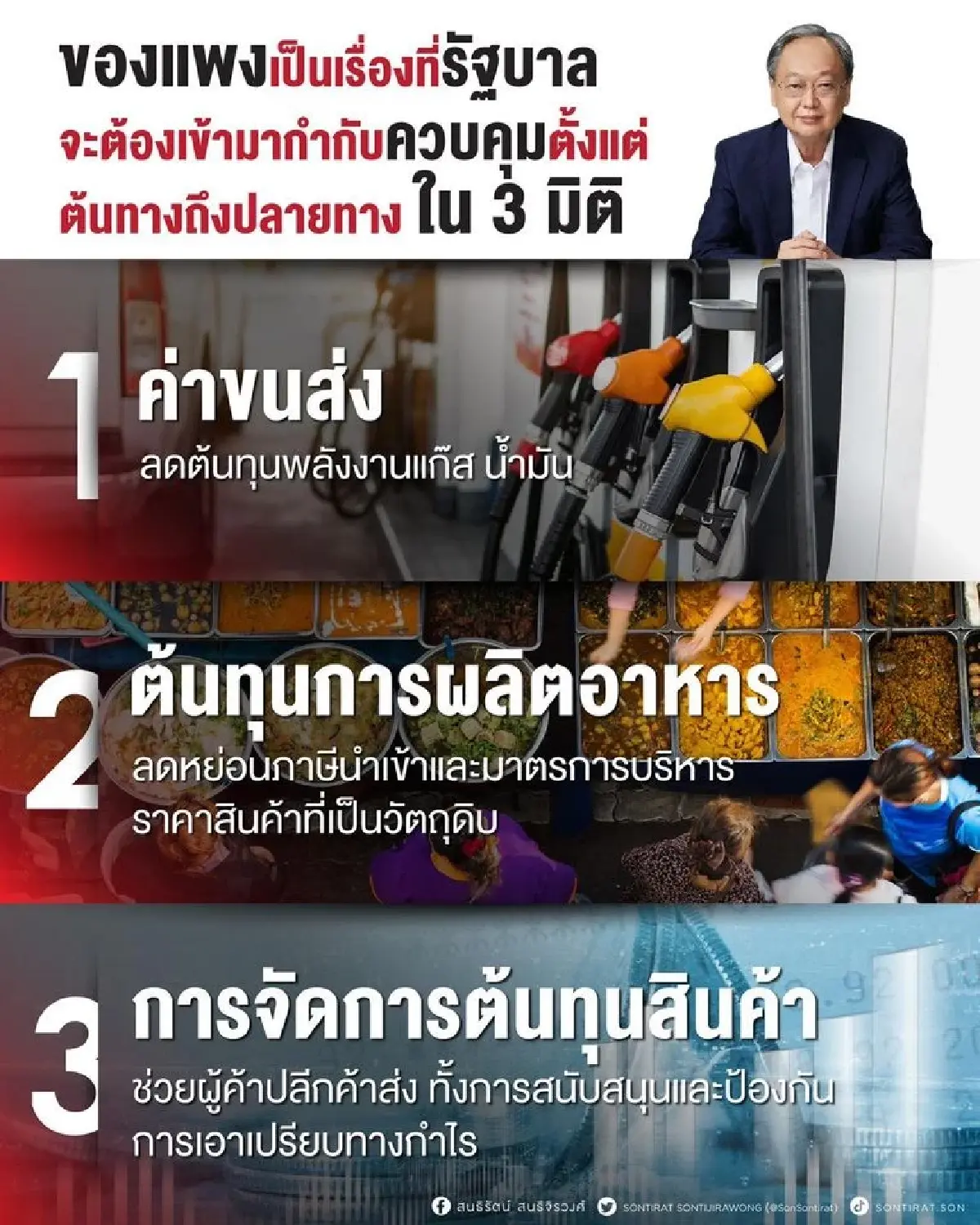 "สนธิรัตน์"ชู 3 มิติบูรณาการแก้ปมสินค้าแพง