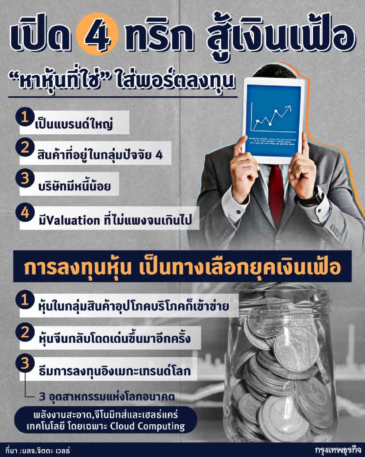 เปิดทริกสู้เงินเฟ้อ “หาหุ้นที่ใช่” ใส่พอร์ตลงทุน