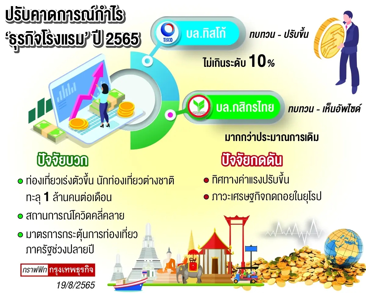 โบรก ชี้”ธุรกิจโรงแรม” ครึ่งปีหลัง65 มีอัพไซด์ จ่อปรับกำไรเพิ่ม