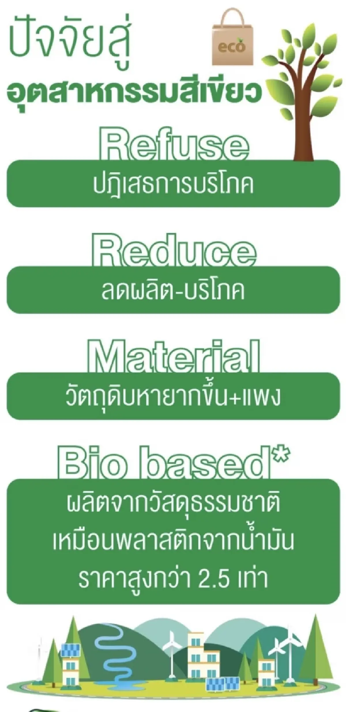 อุตฯไทยปรับmindsetใหม่    สู่เป้าหมาย“คาร์บอนศูนย์ ”