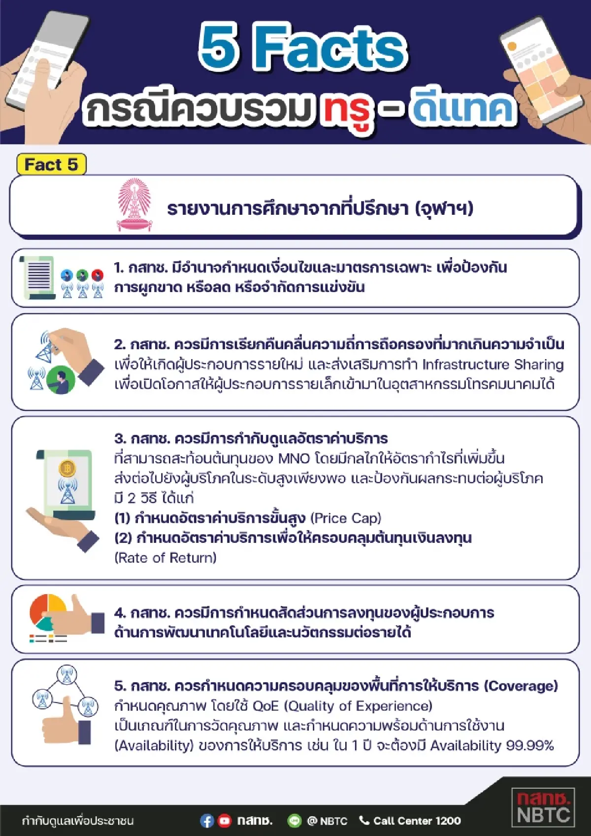 กสทช. เปิด 5 Facts กรณีควบรวม "ทรู-ดีแทค"