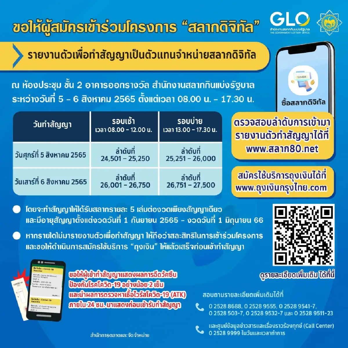 ผู้เข้าร่วมโครงการ "สลากดิจิทัล" ทำสัญญาเป็นตัวแทนจำหน่าย  5-6 ส.ค. 65