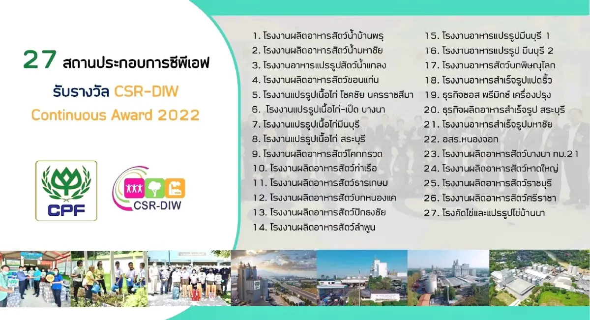 ซีพีเอฟ คว้า 27 รางวัล CSR-DIW Continuous Award 2022