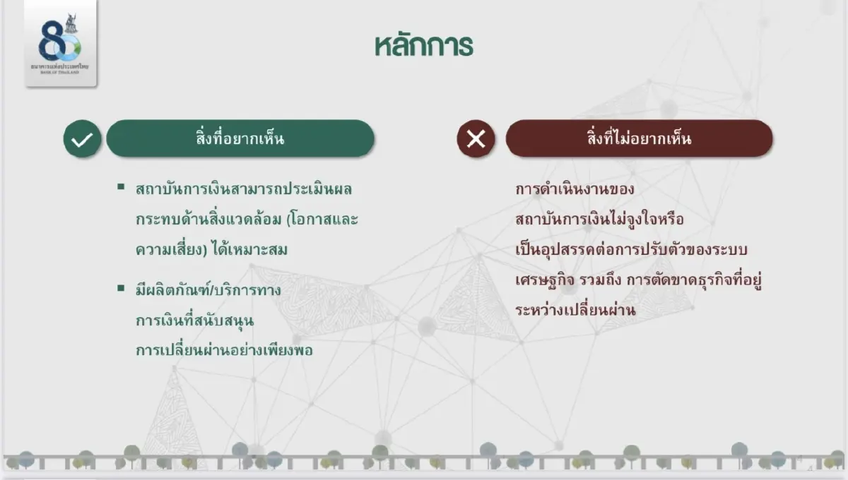 ธปท. หนุนแบงก์สู่ความยั่งยืนด้านสิ่งแวดล้อม  จ่อออกแนวทางกำกับ ไตรมาส3นี้