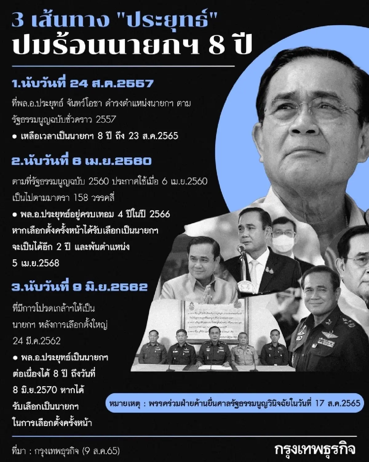 เช็กลิสต์เส้นทาง "คำร้อง" วินิจฉัยปมร้อน 8 ปี "ประยุทธ์"