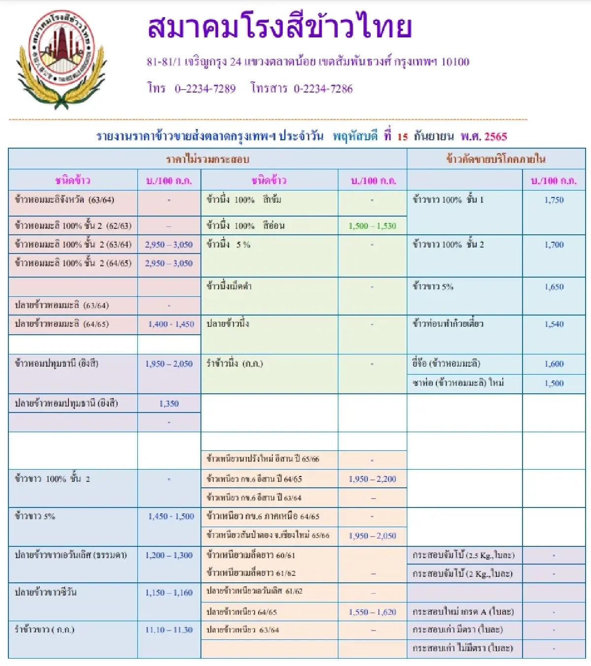 รายงานราคาข้าวขายส่งตลาดกรุงเทพฯ (สมาคมโรงสีข้าวไทย) (15 กันยายน 2565)